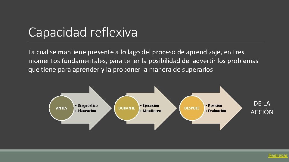 Capacidad reflexiva La cual se mantiene presente a lo lago del proceso de aprendizaje,