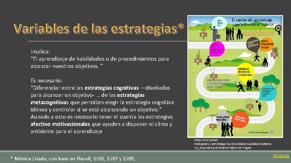 Variables de las estrategias* Implica: “El aprendizaje de habilidades o de procedimientos para alcanzar