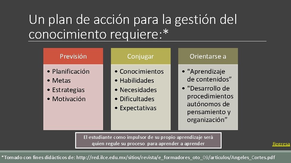 Un plan de acción para la gestión del conocimiento requiere: * Previsión • Planificación