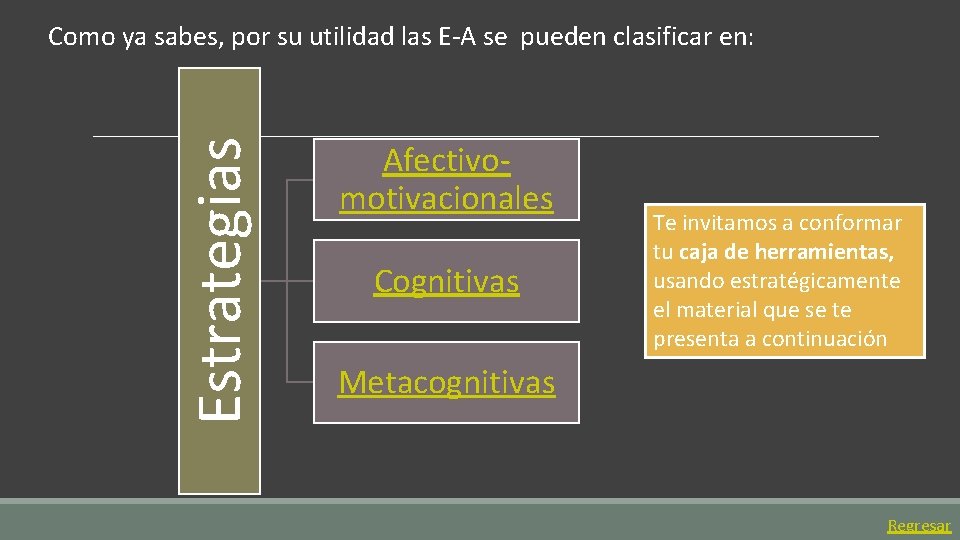 Estrategias Como ya sabes, por su utilidad las E-A se pueden clasificar en: Afectivomotivacionales