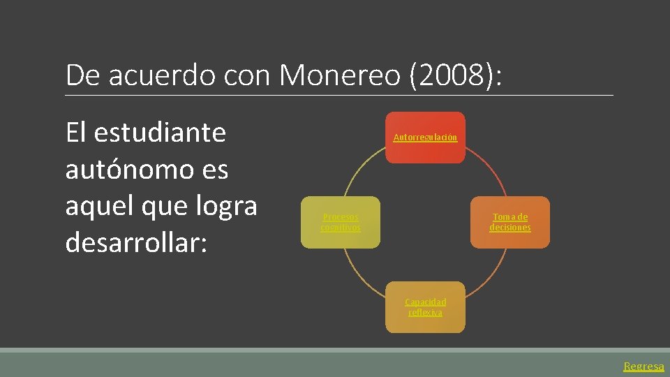 De acuerdo con Monereo (2008): El estudiante autónomo es aquel que logra desarrollar: Autorregulación