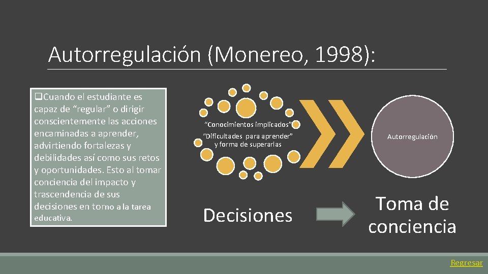 Autorregulación (Monereo, 1998): q. Cuando el estudiante es capaz de “regular” o dirigir conscientemente