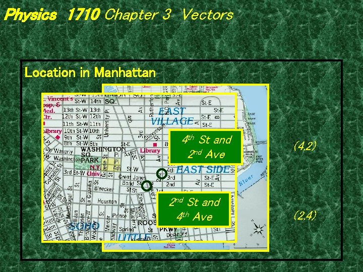 Physics 1710 Chapter 3 Vectors Location in Manhattan 4 th St and 2 nd