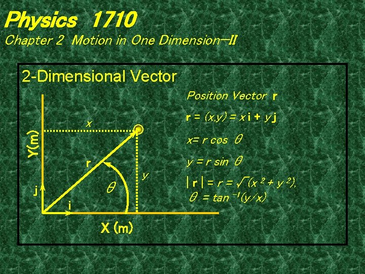 Physics 1710 Chapter 2 Motion in One Dimension—II 2 -Dimensional Vector Position Vector r