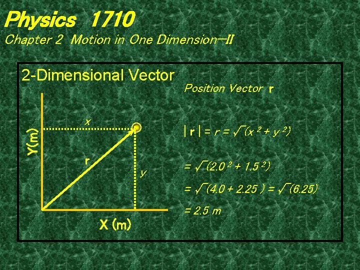 Physics 1710 Chapter 2 Motion in One Dimension—II 2 -Dimensional Vector Y(m) x Position