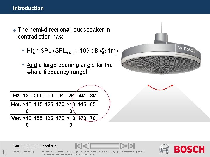 Introduction è The hemi-directional loudspeaker in contradiction has: • High SPL (SPLmax = 109