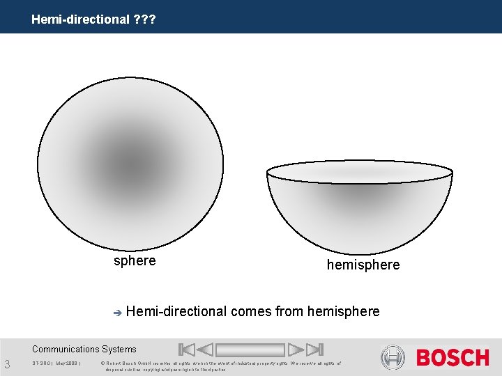 Hemi-directional ? ? ? sphere è hemisphere Hemi-directional comes from hemisphere Communications Systems 3