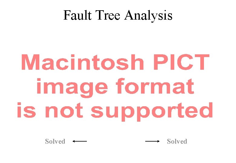 Fault Tree Analysis Solved 