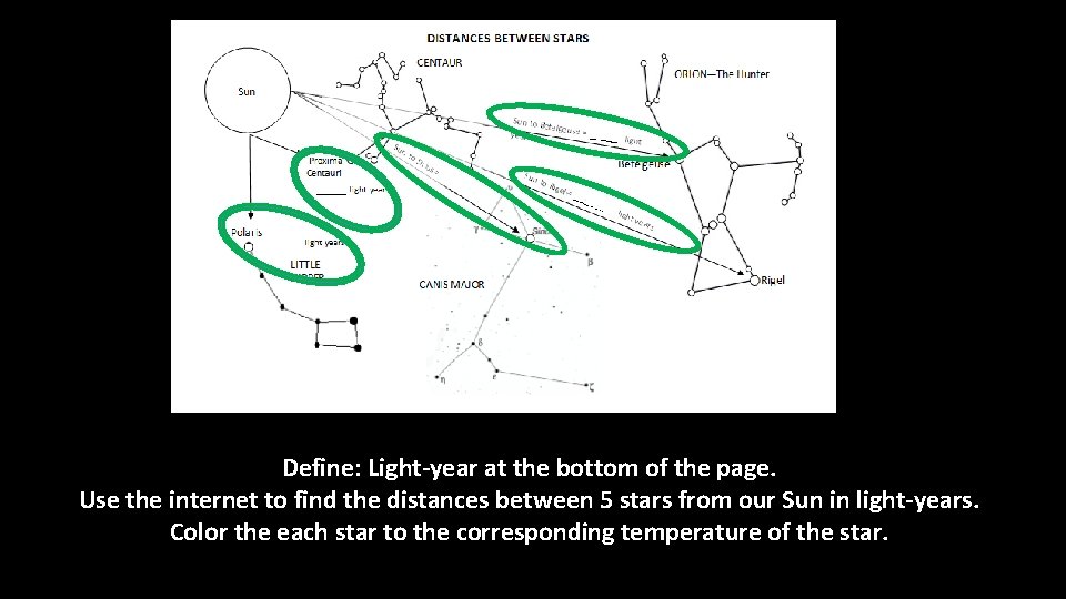 Define: Light-year at the bottom of the page. Use the internet to find the