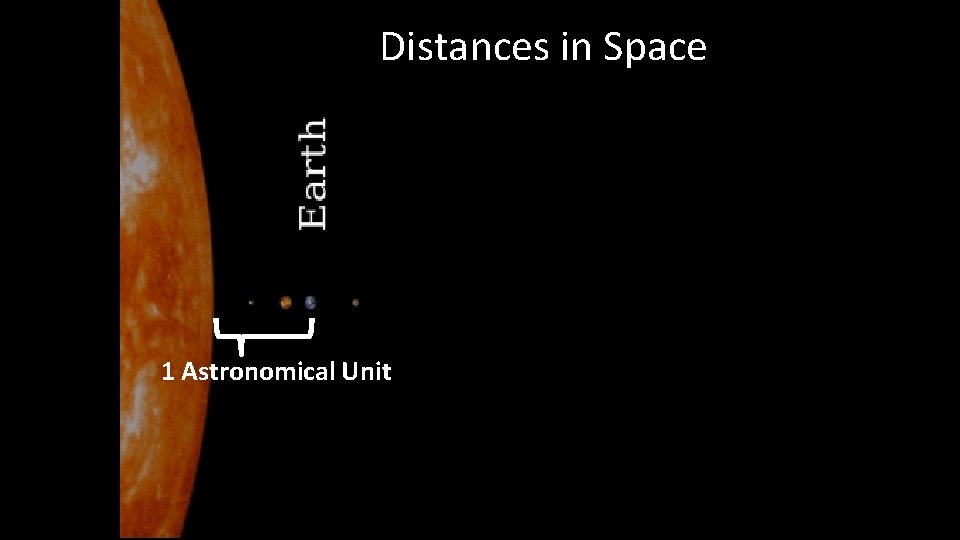 Distances in Space 1 Astronomical Unit 