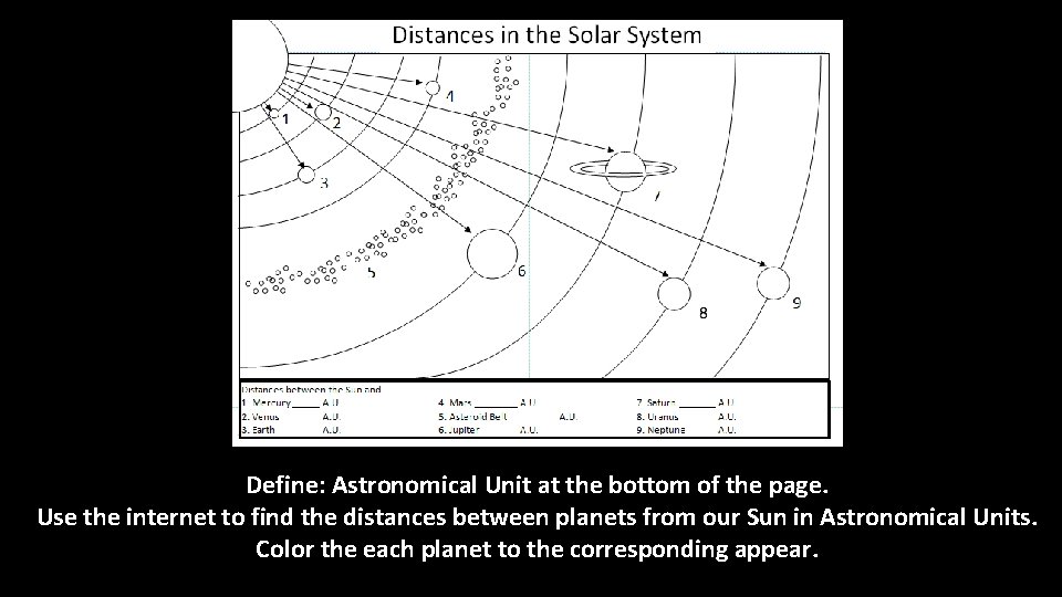 Define: Astronomical Unit at the bottom of the page. Use the internet to find