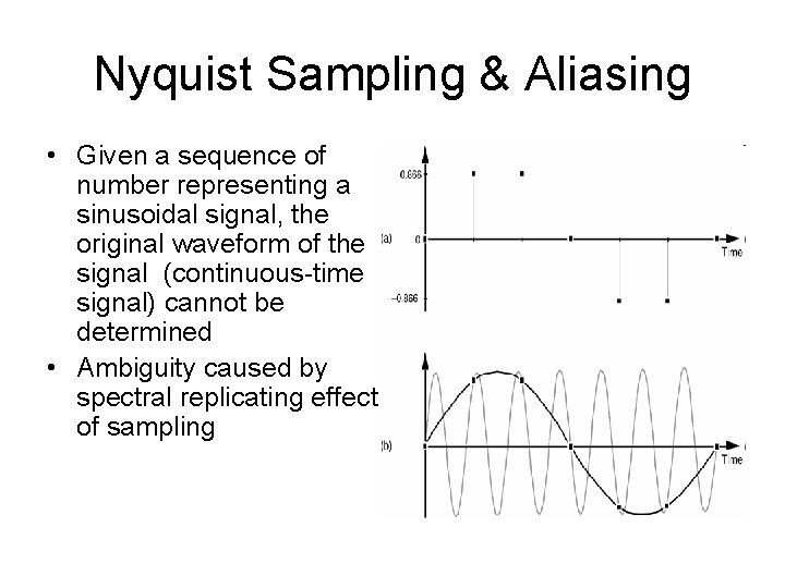 Nyquist Sampling & Aliasing • Given a sequence of number representing a sinusoidal signal,