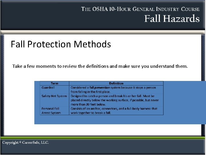 Fall Protection Methods Take a few moments to review the definitions and make sure