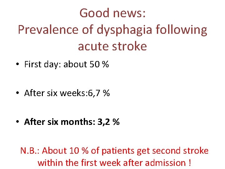 Good news: Prevalence of dysphagia following acute stroke • First day: about 50 %