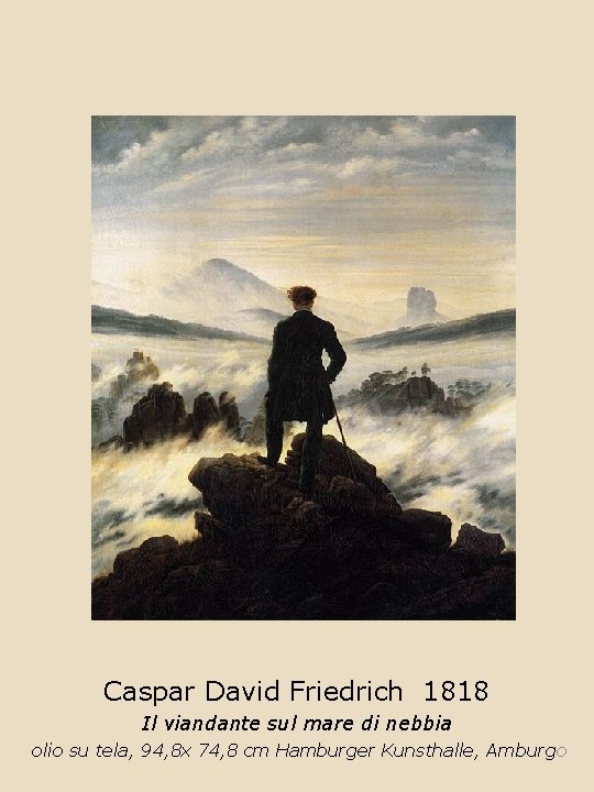 Caspar David Friedrich 1818 Il viandante sul mare di nebbia olio su tela, 94,