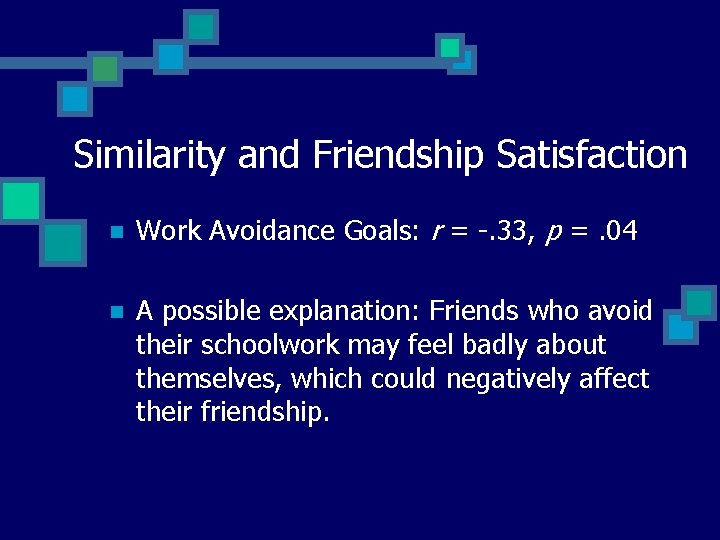 Similarity and Friendship Satisfaction n Work Avoidance Goals: r = -. 33, p =.