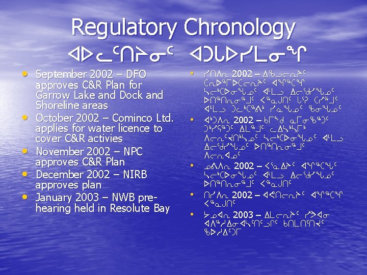 Regulatory Chronology xs. M 5 tpi 5 xg. Zsymiq • September 2002 – DFO