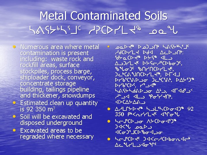 Metal Contaminated Soils n=C/4 n 3 j 5 h. Dbsym. J 6 k. Nz