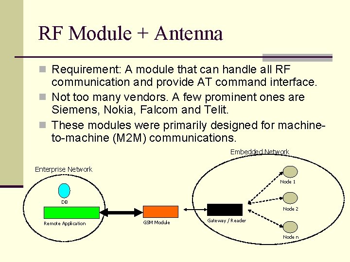 RF Module + Antenna n Requirement: A module that can handle all RF communication