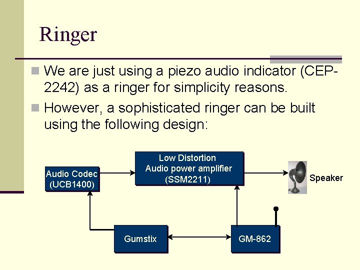 Ringer n We are just using a piezo audio indicator (CEP- 2242) as a