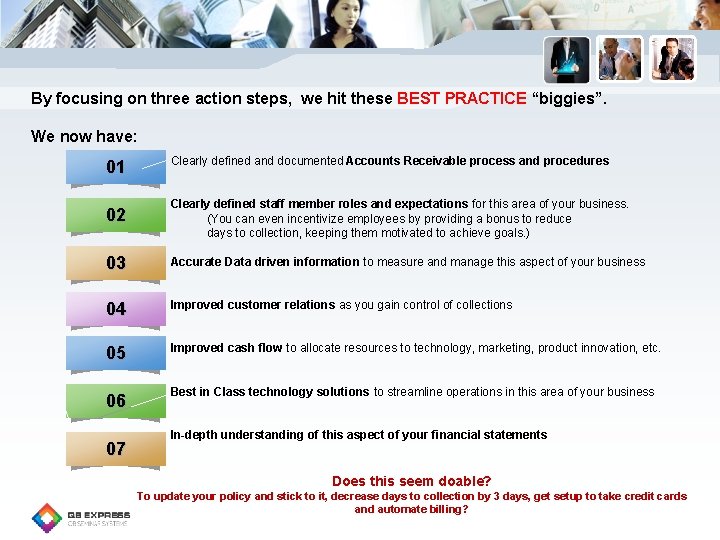 By focusing on three action steps, we hit these BEST PRACTICE “biggies”. We now