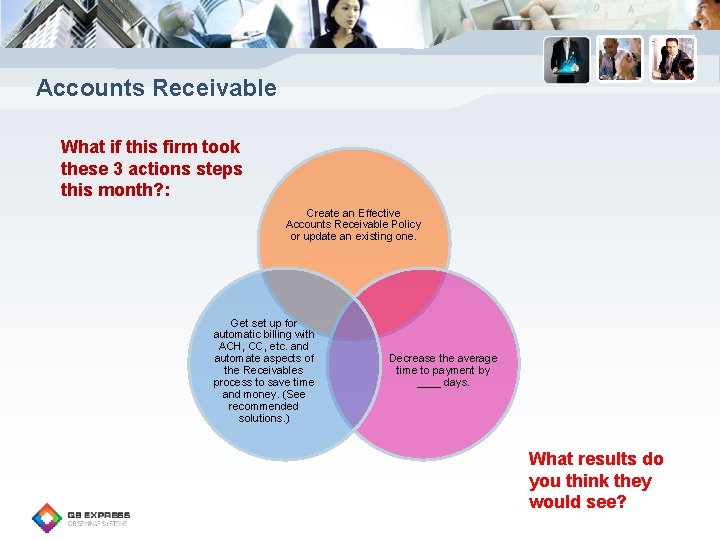 Accounts Receivable What if this firm took these 3 actions steps this month? :