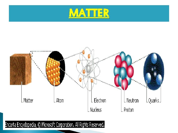 MATTER 