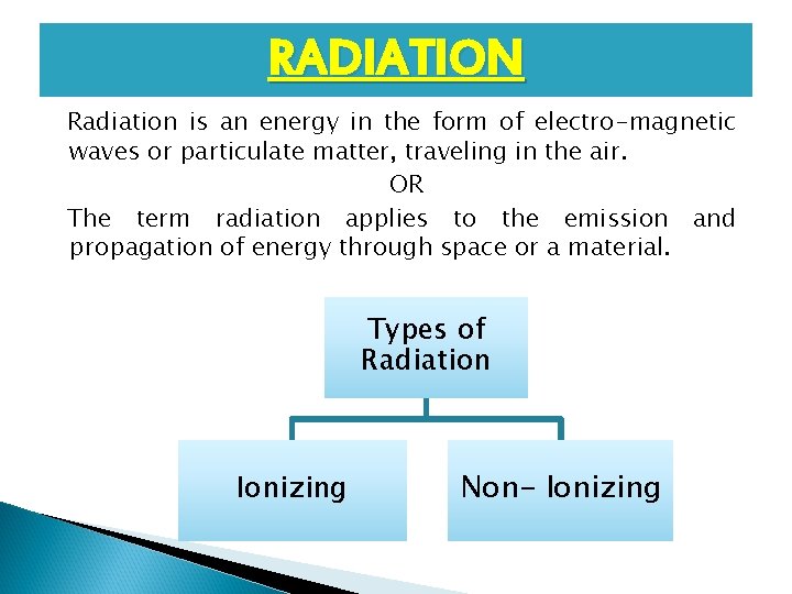 RADIATION Radiation is an energy in the form of electro-magnetic waves or particulate matter,