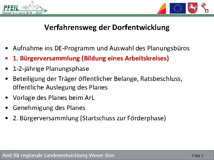 Gezielt ins Land 2014 – 2020 Verfahrensweg der Dorfentwicklung • • Aufnahme ins DE-Programm