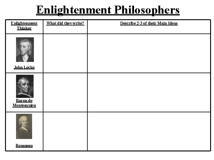 Enlightenment Philosophers Enlightenment Thinker John Locke Baron de Montesquieu Rousseau What did they write?