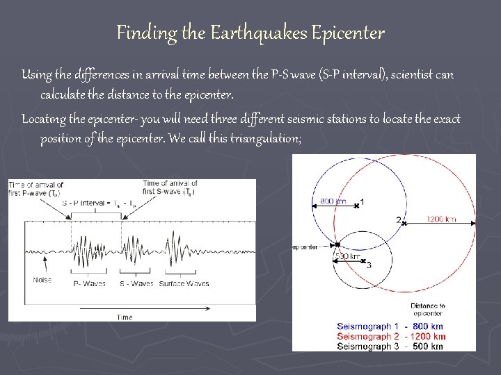 Finding the Earthquakes Epicenter Using the differences in arrival time between the P-S wave