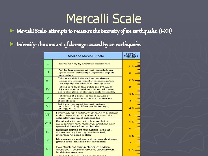 Mercalli Scale ► Mercalli Scale- attempts to measure the intensity of an earthquake. (I-XII)