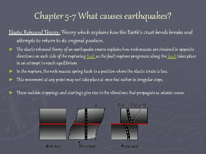 Chapter 5 -7 What causes earthquakes? Elastic Rebound Theory- Theory which explains how the
