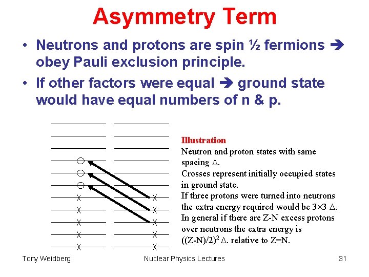 Asymmetry Term • Neutrons and protons are spin ½ fermions obey Pauli exclusion principle.