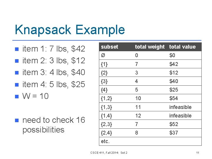 Knapsack Example n n n item 1: 7 lbs, $42 item 2: 3 lbs, Knapsack Example n n n item 1: 7 lbs, $42 item 2: 3 lbs,