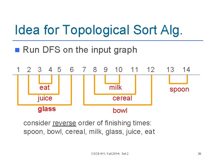 Idea for Topological Sort Alg. n Run DFS on the input graph 1 2 Idea for Topological Sort Alg. n Run DFS on the input graph 1 2