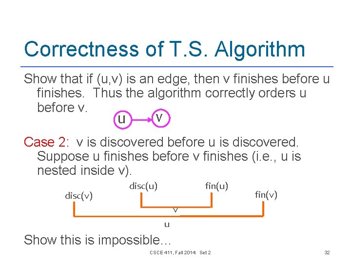 Correctness of T. S. Algorithm Show that if (u, v) is an edge, then Correctness of T. S. Algorithm Show that if (u, v) is an edge, then