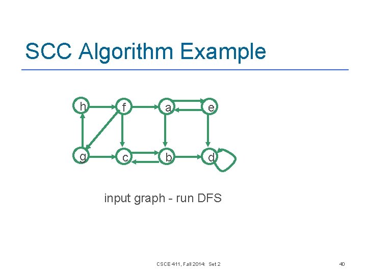 SCC Algorithm Example h f a e g c b d input graph - SCC Algorithm Example h f a e g c b d input graph -