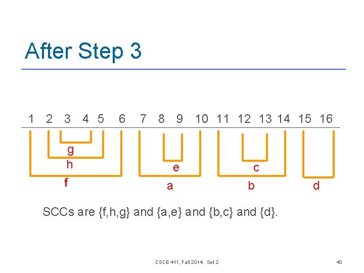 After Step 3 1 2 3 4 5 g h f 6 7 8 After Step 3 1 2 3 4 5 g h f 6 7 8