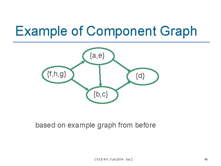 Example of Component Graph {a, e} {f, h, g} {d} {b, c} based on Example of Component Graph {a, e} {f, h, g} {d} {b, c} based on