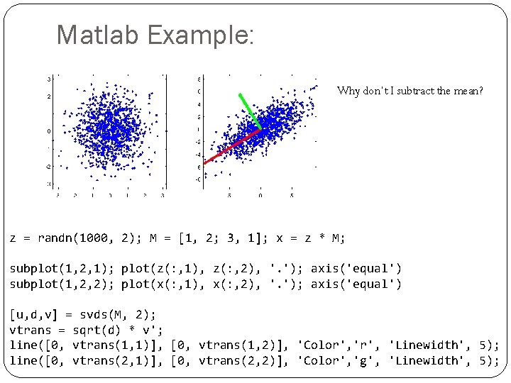 Matlab Example: Why don’t I subtract the mean? z = randn(1000, 2); M =