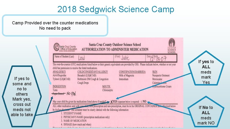 2018 Sedgwick Science Camp Provided over the counter medications No need to pack If