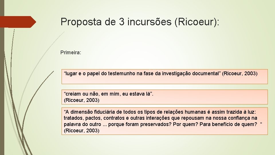 Proposta de 3 incursões (Ricoeur): Primeira: “lugar e o papel do testemunho na fase