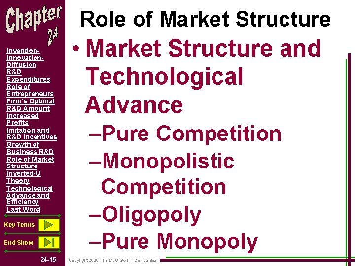 Role of Market Structure Invention. Innovation. Diffusion R&D Expenditures Role of Entrepreneurs Firm’s Optimal