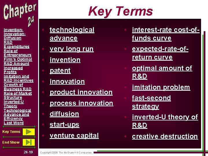 Key Terms Invention. Innovation. Diffusion R&D Expenditures Role of Entrepreneurs Firm’s Optimal R&D Amount