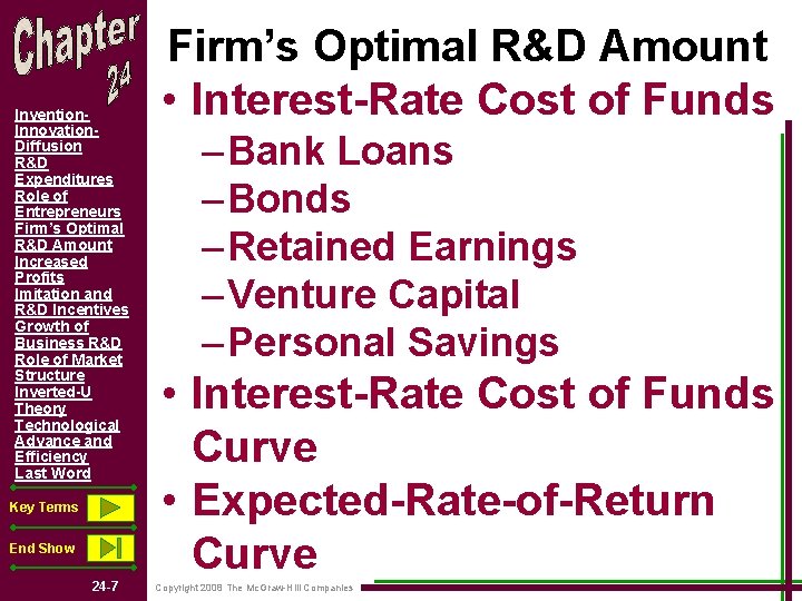 Invention. Innovation. Diffusion R&D Expenditures Role of Entrepreneurs Firm’s Optimal R&D Amount Increased Profits