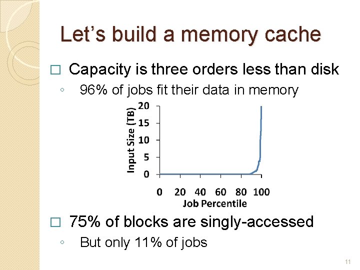 Let’s build a memory cache � ◦ Capacity is three orders less than disk