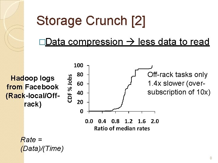 Storage Crunch [2] �Data Hadoop logs from Facebook (Rack-local/Offrack) compression less data to read