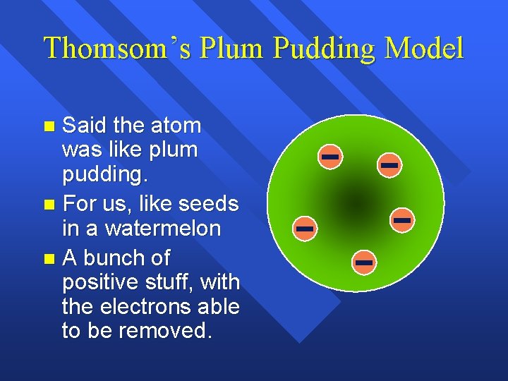 Thomsom’s Plum Pudding Model Said the atom was like plum pudding. n For us, Thomsom’s Plum Pudding Model Said the atom was like plum pudding. n For us,