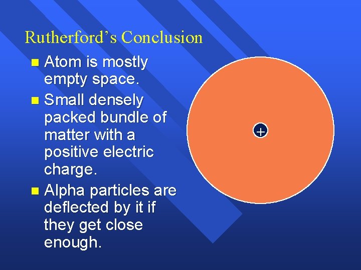 Rutherford’s Conclusion Atom is mostly empty space. n Small densely packed bundle of matter Rutherford’s Conclusion Atom is mostly empty space. n Small densely packed bundle of matter